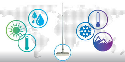 rapid-deployment-400x200