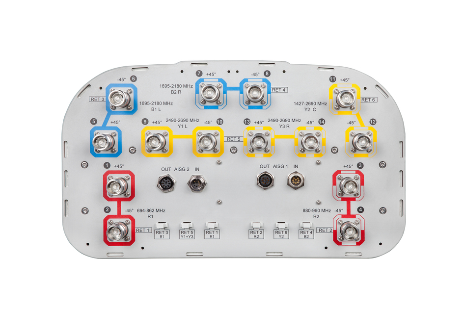 EGZHHTT-65A-R6 [EGZHHTT_65A_R6_connector_end_view_straight_on_9_5_18_jpg]