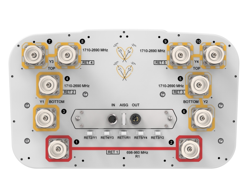 R2VV-6533B-R5 [Top-Line Image]