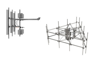 PIM-GUARD-MOUNTS