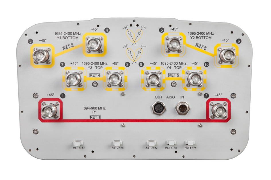 R2HH-6533C-R5 [R2HH_6533C_R5_connector_end_view_straight_on_6_4_19_jpg]